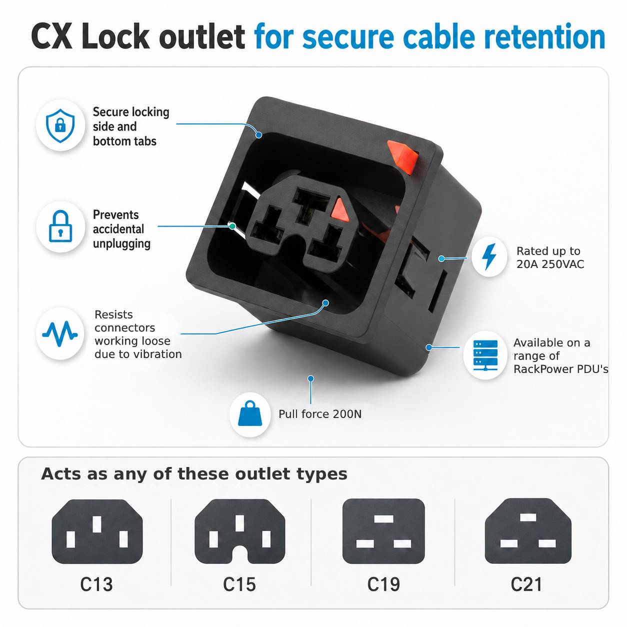 Power Strip 6 Outlets | IEC-Lock CX (C13 & C19) | 19in 1RU Horizontal Rack Mounted - Image 2