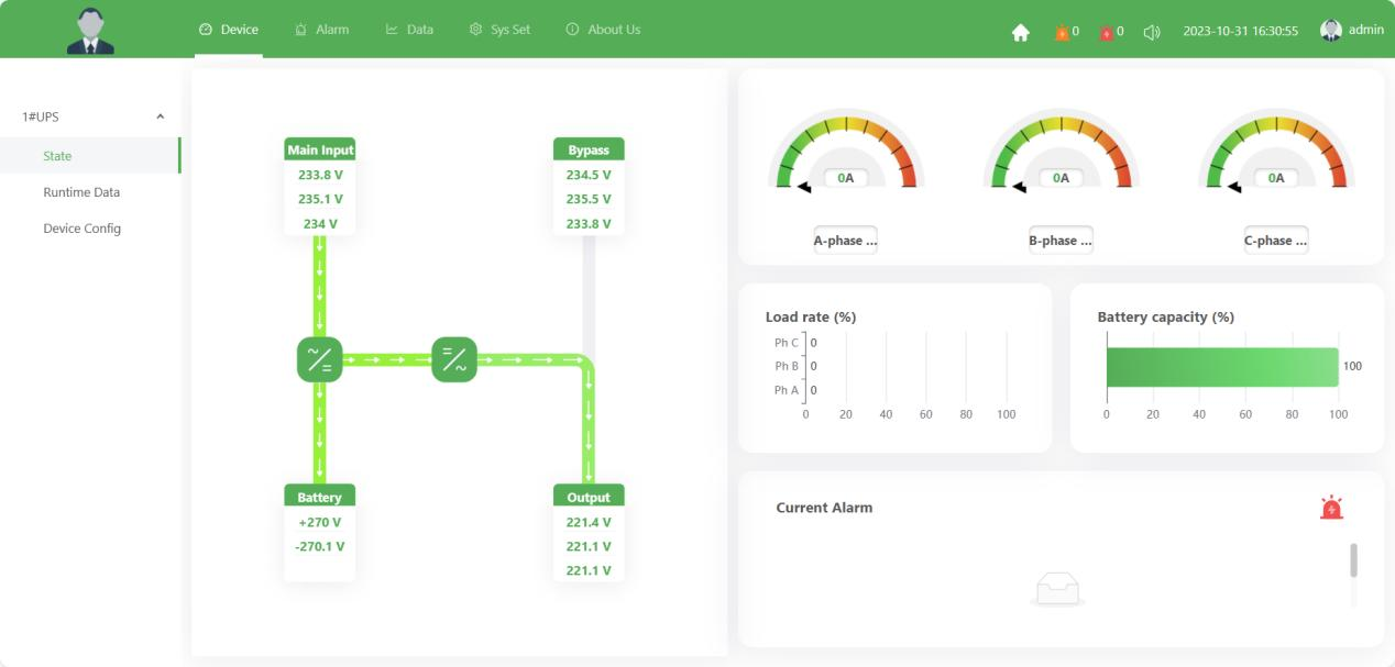 SNMP card web page dashboard showing UPS status